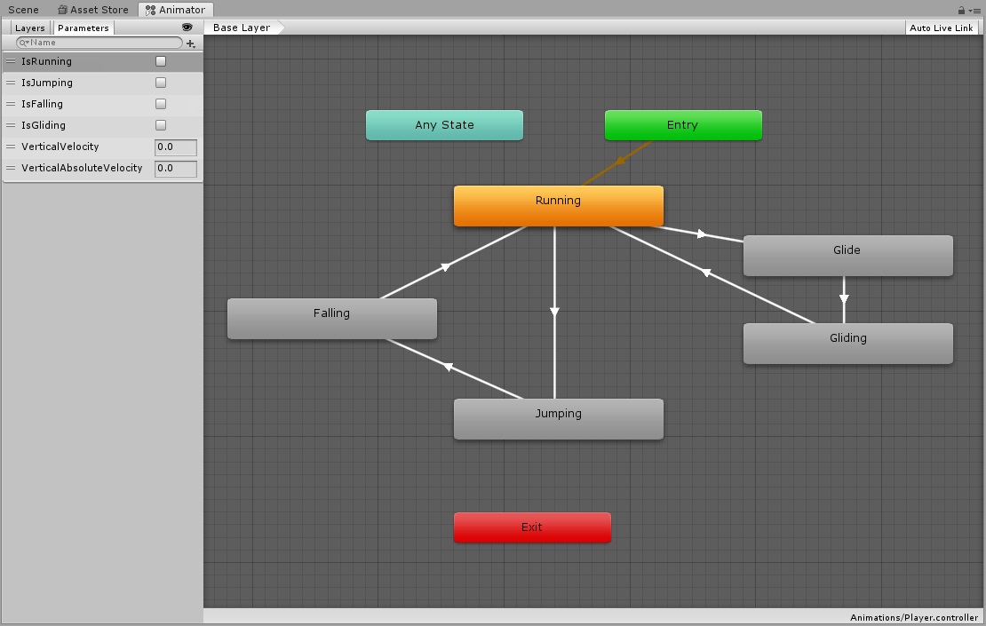 ../_images/animation_logic.jpg